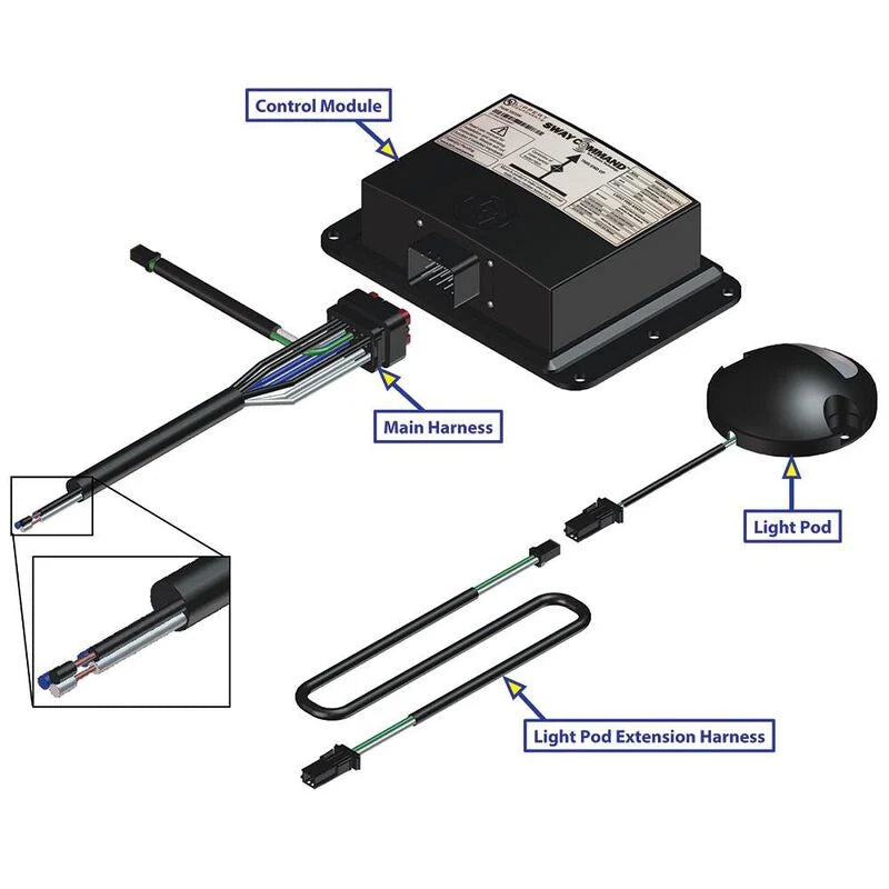 Lippert Sway Command Tow Control 380605