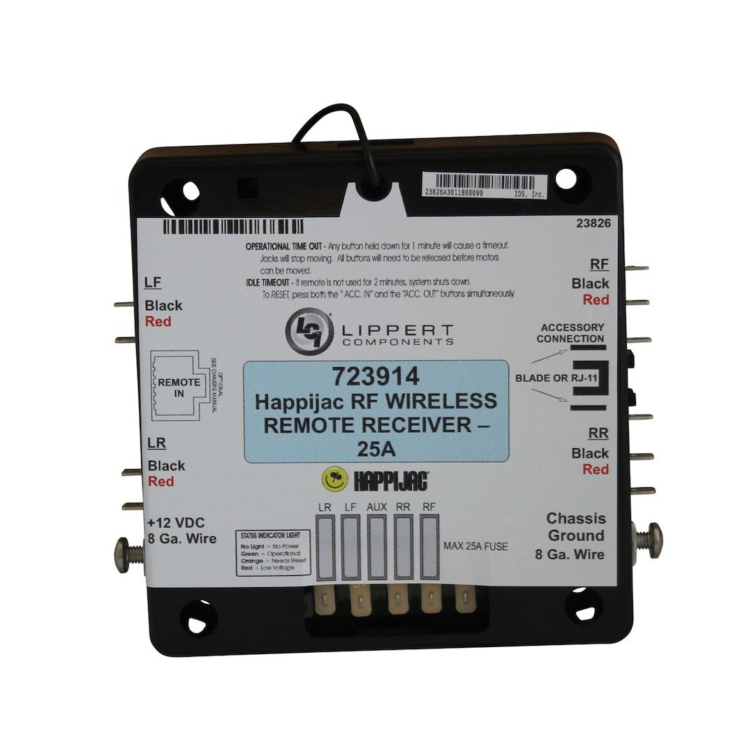 HappiJac Camper Jack Remote Control, Logic Board & Harness | 2 PNs