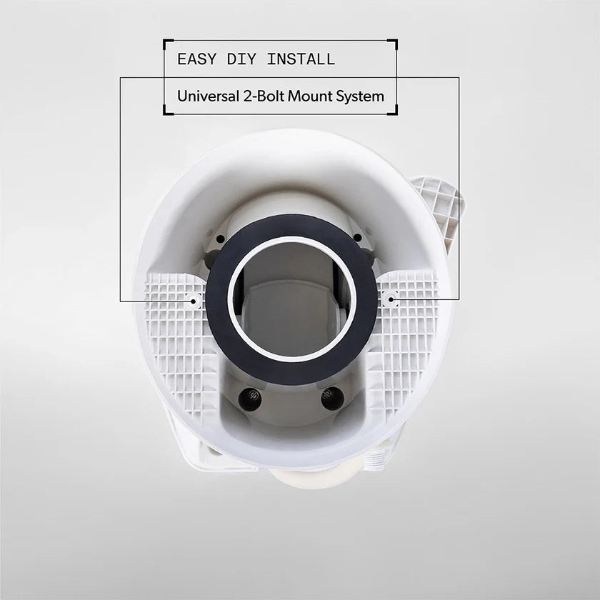 Dometic | 401 RV Toilet | 9610008278 | White | Low Profile