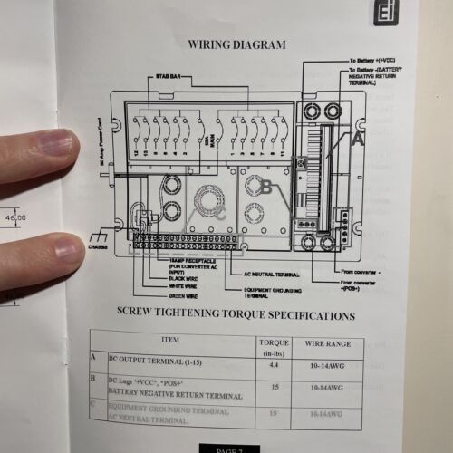 Heng's Elixir RV Deck Mount 50 Amp AC Distribution Panel LC50 120VAC 240V 13.6V