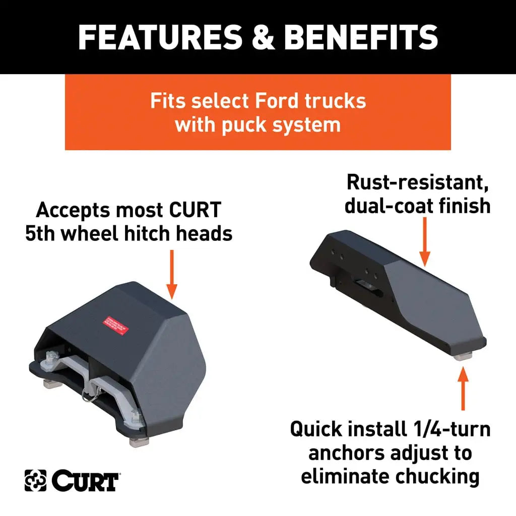 CURT Puck System 5th Wheel Legs | 16017 | Ford Super Duty 8' Bed | 24K