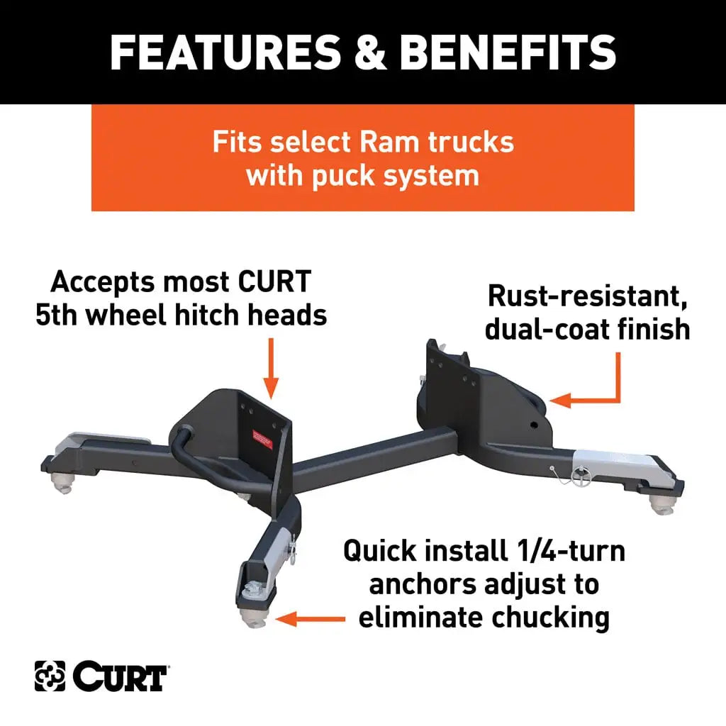 CURT Puck System 5th Wheel Legs | 16021 | Ram 2500/3500 8' Bed | 25K