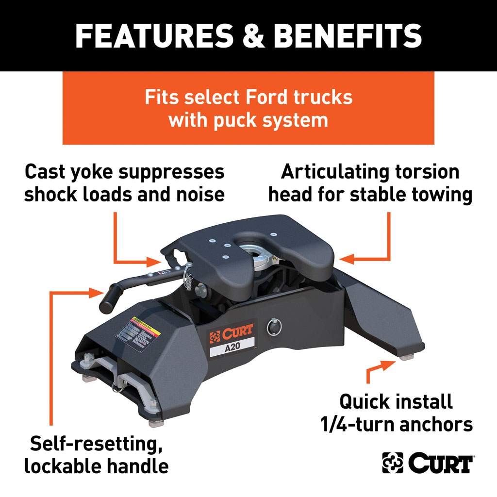 CURT A20 5th Wheel Hitch | 16034 | Ford F-250/F-350/F-450 SD 8' Bed Puck System | 20K