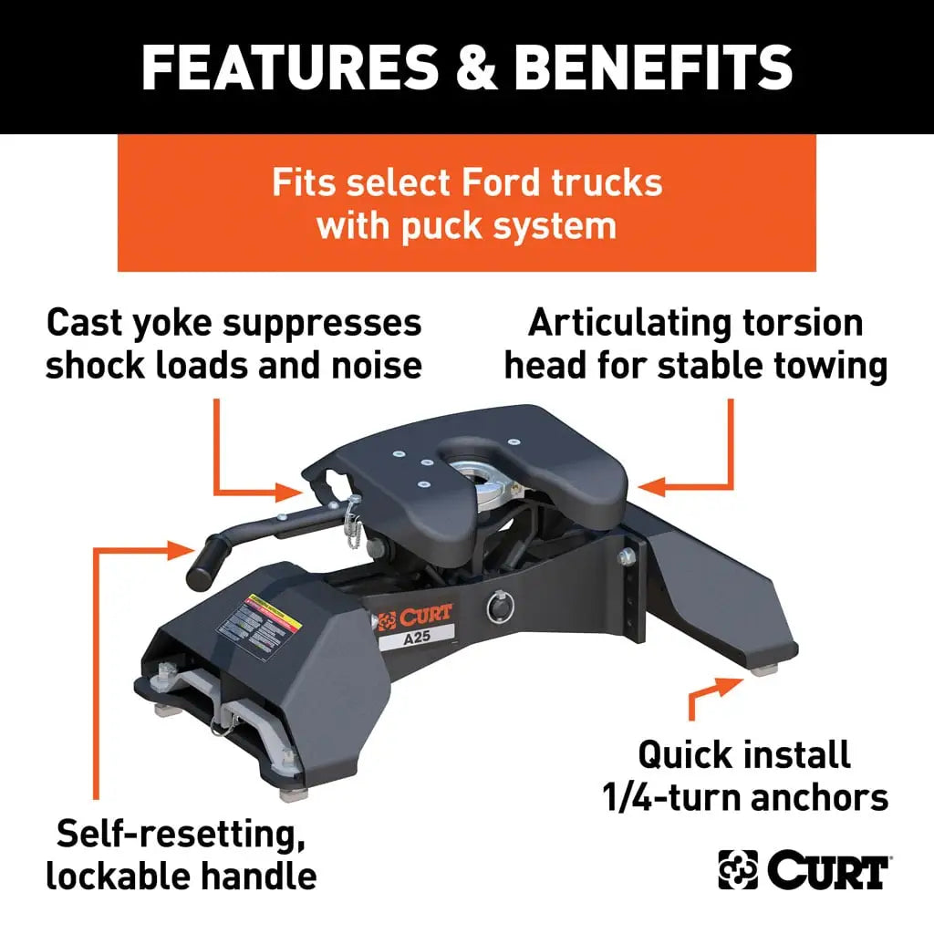 CURT A25 5th Wheel Hitch | 16036 | Ford F-250/F-350/F-450 SD 8' Bed Puck System | 25K