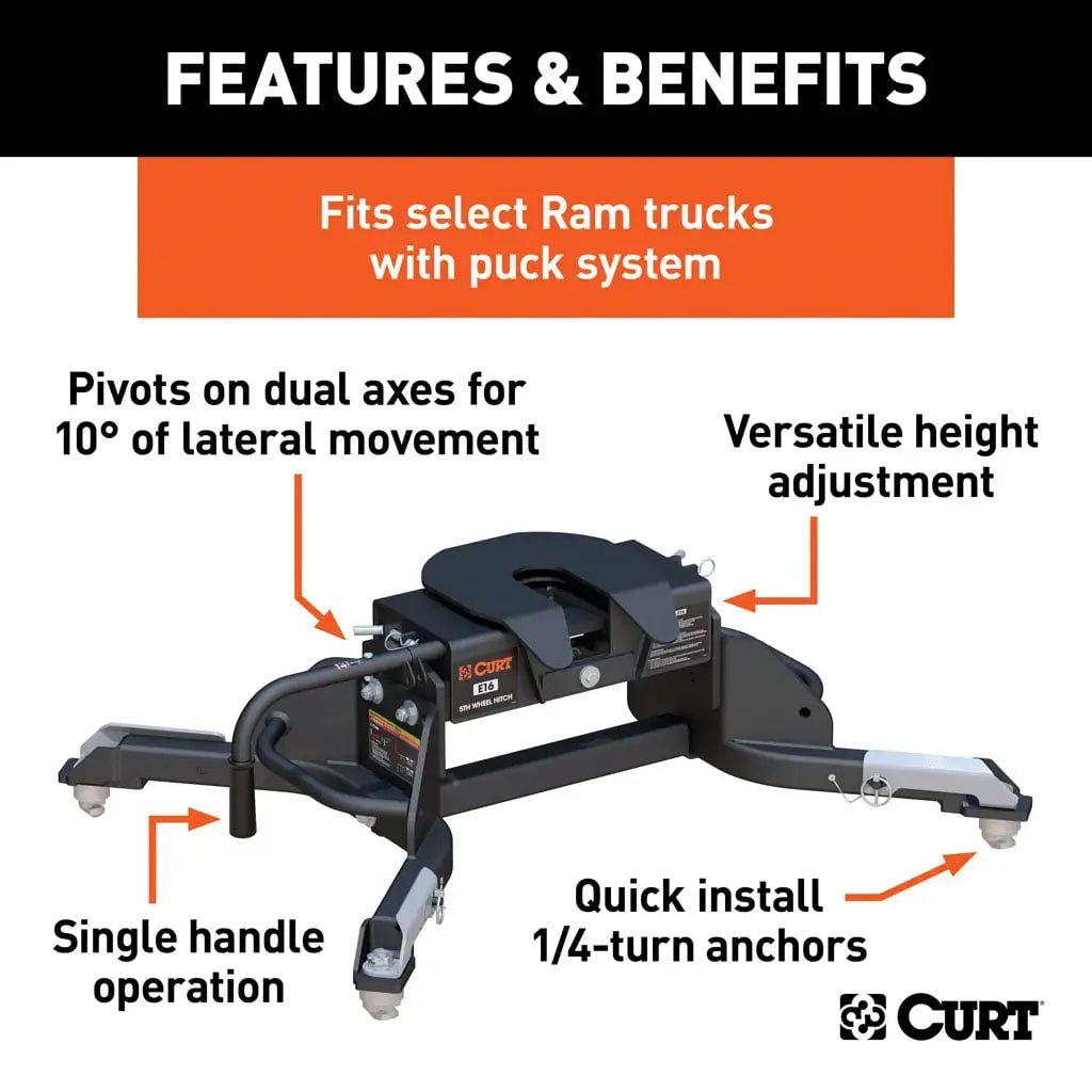 CURT E16 5th Wheel Hitch | 16041 | Ram 2500/3500 8' Bed Puck System | 16K