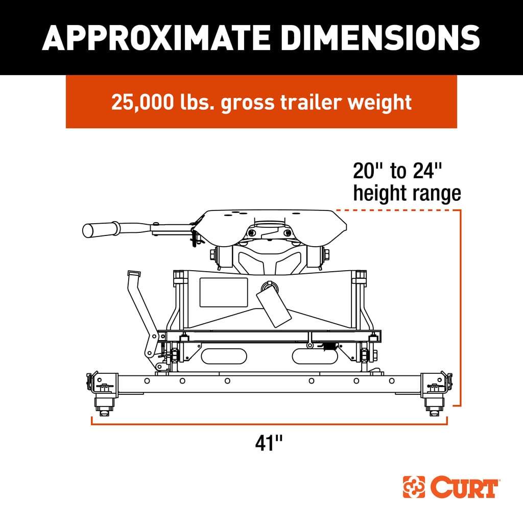CURT A25 Sliding 5th Wheel Hitch | 16058 | Ram 2500/3500 Puck + S25 Slider | 25K