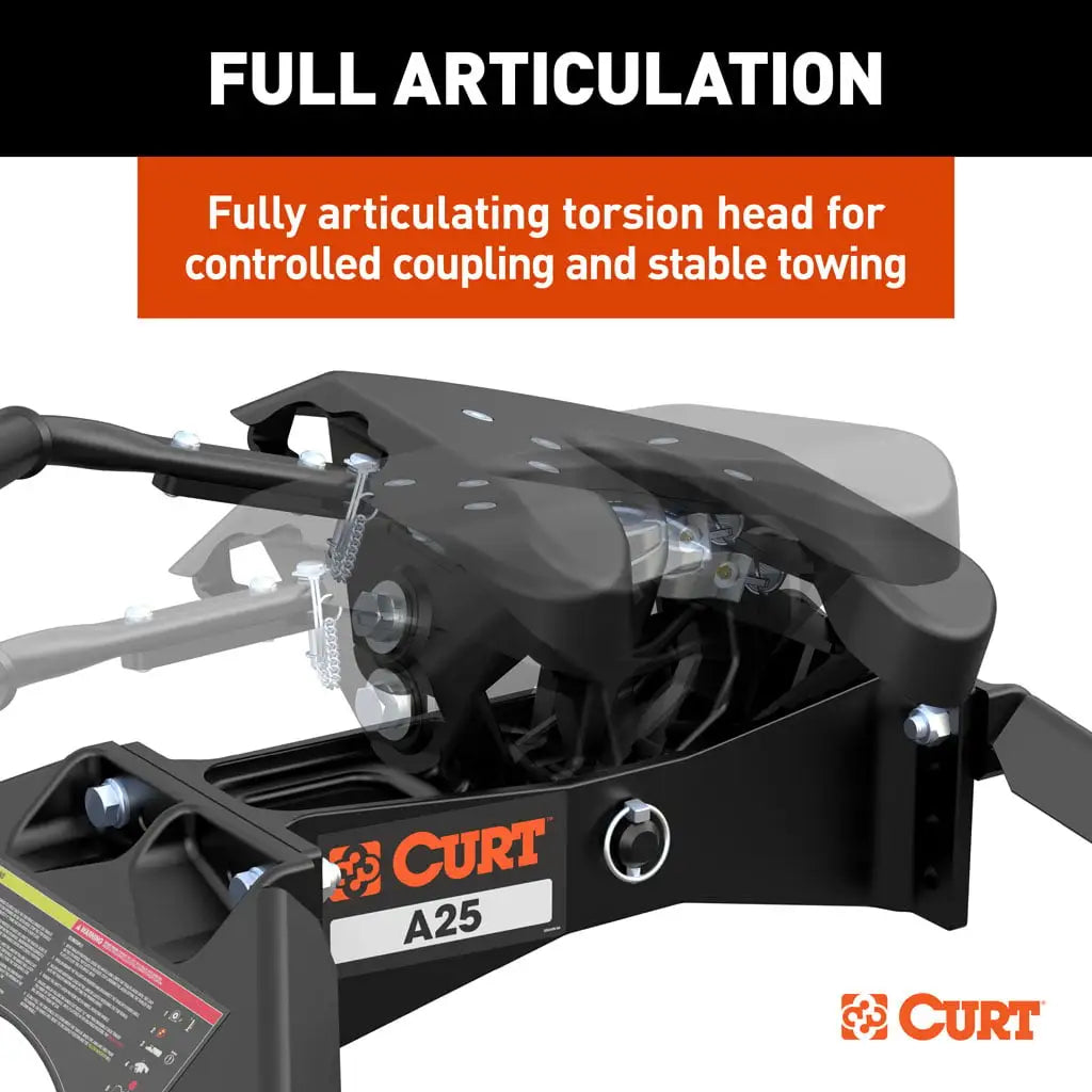 CURT A25 Sliding 5th Wheel Hitch | 16058 | Ram 2500/3500 Puck + S25 Slider | 25K