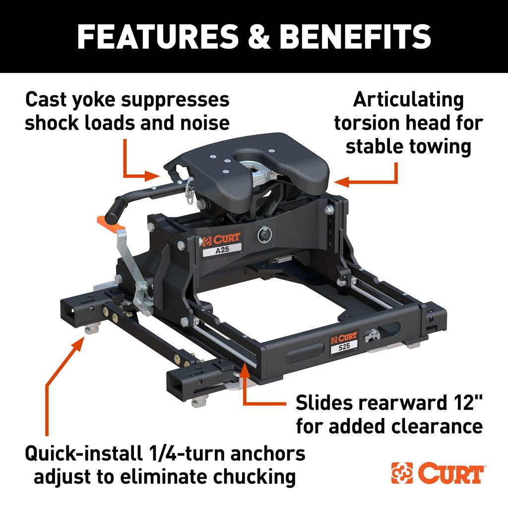 CURT A25 Sliding 5th Wheel Hitch | 16059 | Silverado/Sierra 2500/3500 HD Puck + S25 Slider | 25K
