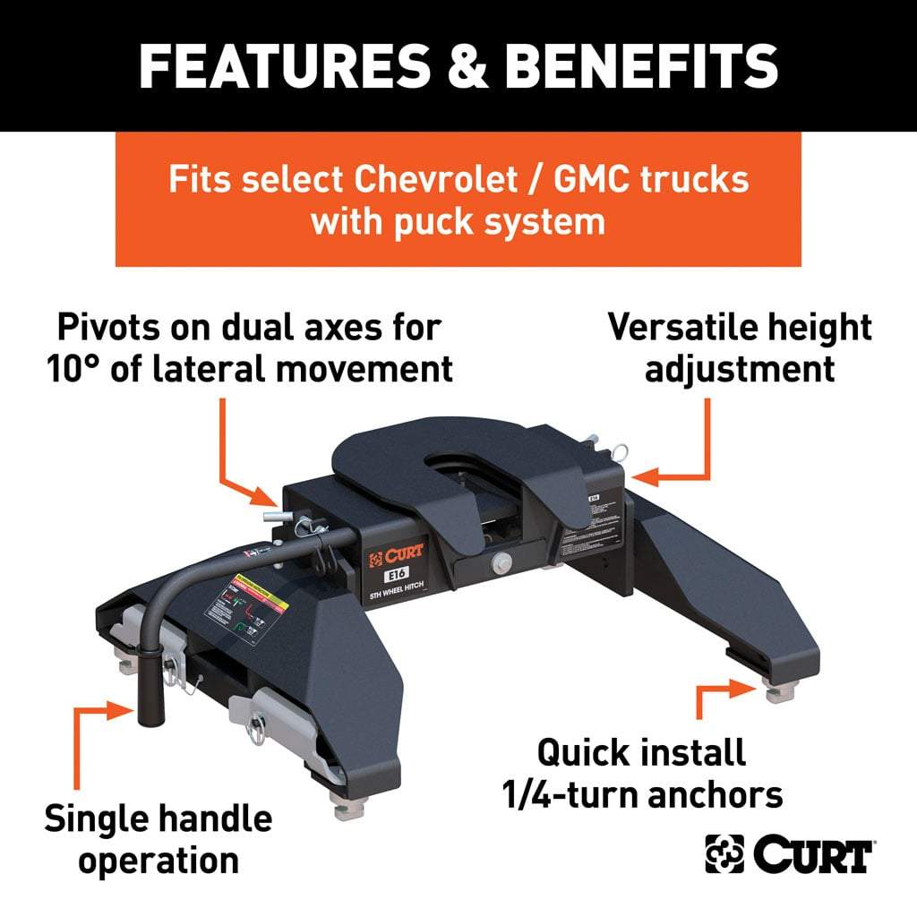 CURT E16 5th Wheel Hitch | 16061 | Silverado/Sierra 2500/3500 HD 8' Bed Puck System | 16K