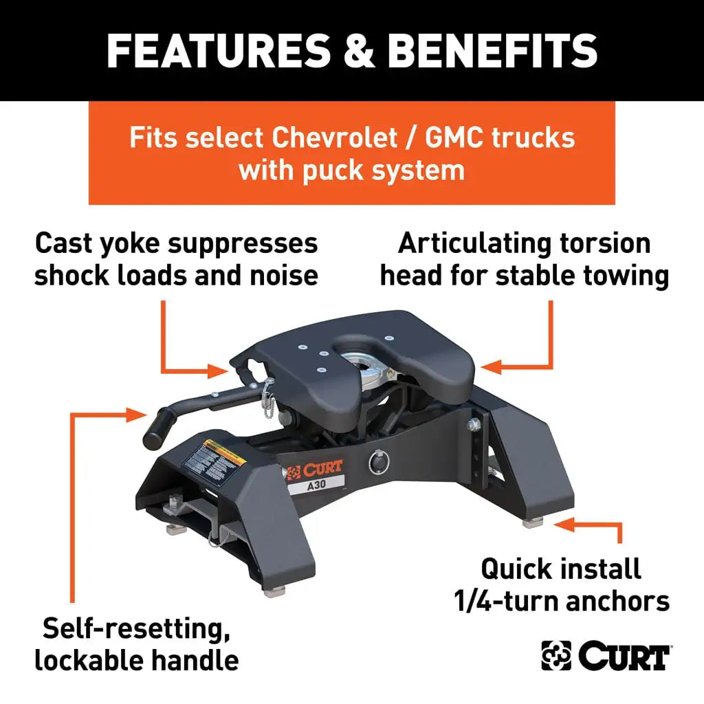 CURT A30 5th Wheel Hitch | 16070 | Silverado/Sierra HD 8' Bed Puck System | 30K
