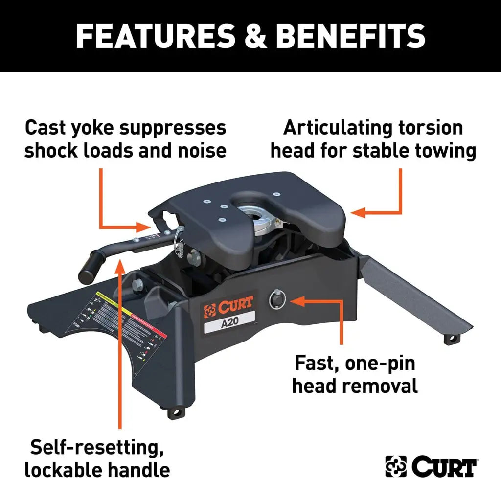 CURT A20 5th Wheel Hitch | 16140 | 20K | Industry-Standard Rails Mount