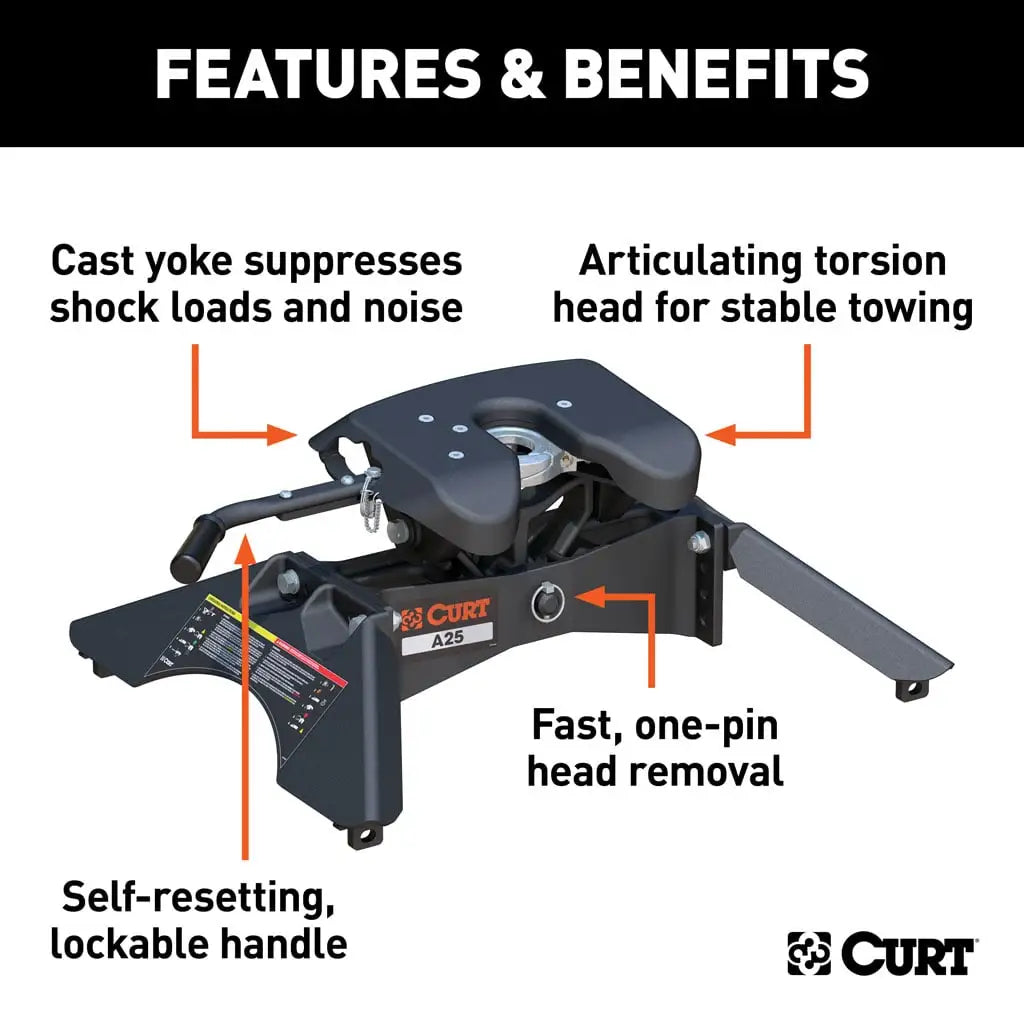 CURT A25 5th Wheel Hitch | 16180 | 25K | Industry-Standard Rails Mount