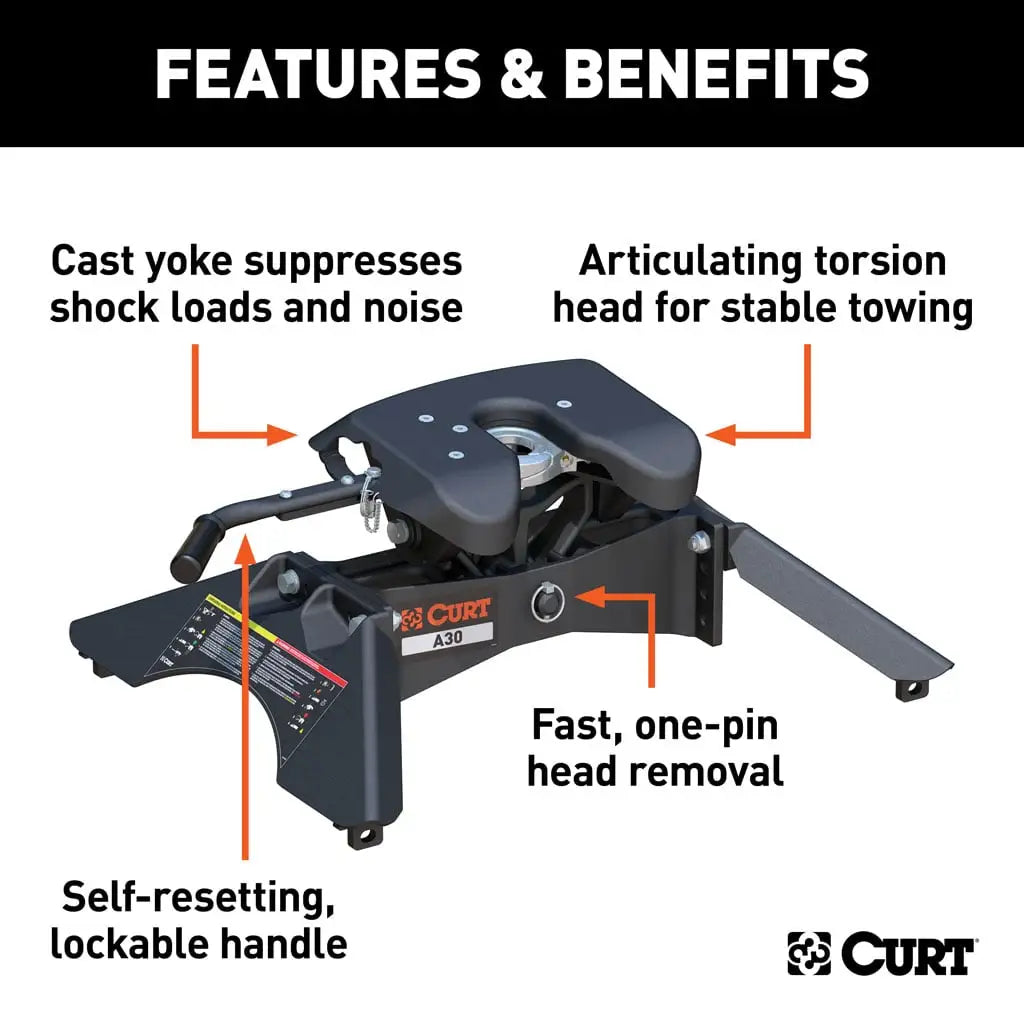 CURT A30 5th Wheel Hitch | 16190 | 30K | Industry-Standard Rails Mount