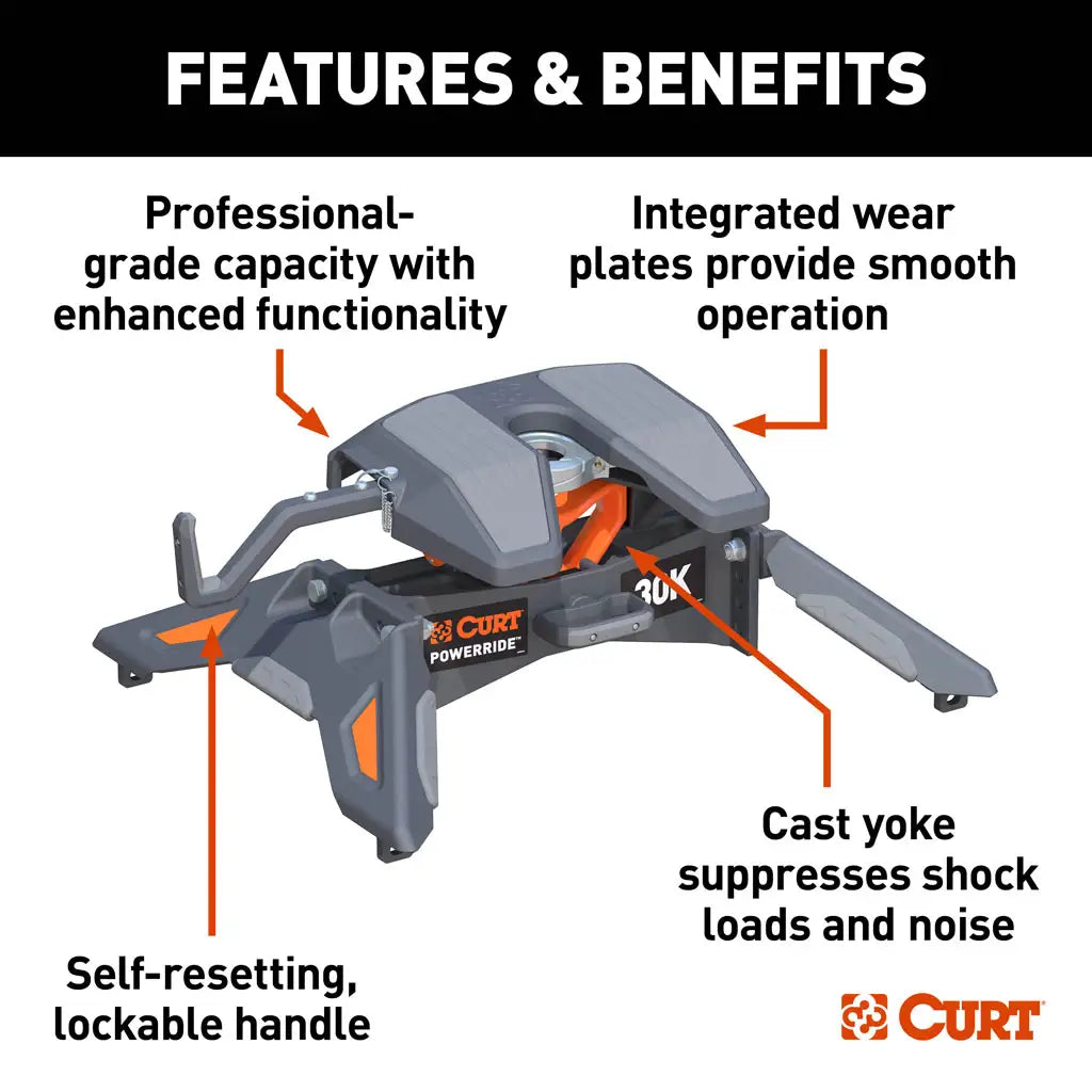 CURT PowerRide 30K 5th Wheel Hitch | 16320 | 30K / 7.5K Vertical | Industry-Standard Rails Mount