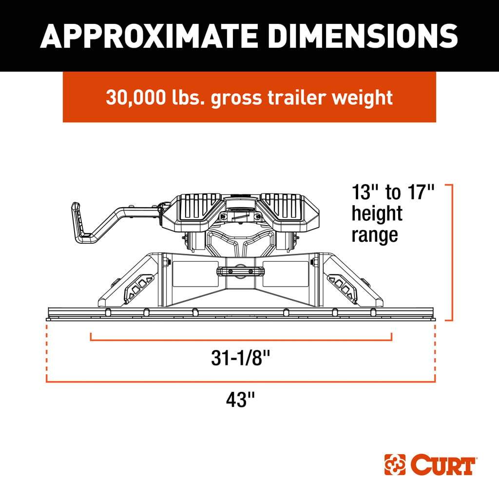 CURT PowerRide 30K 5th Wheel Hitch | 16321 | 30K / 7.5K Vertical | Includes Rails
