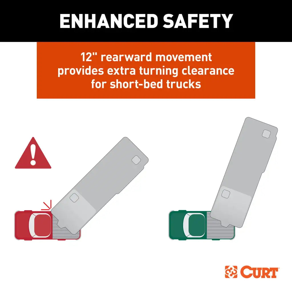 CURT E16 Sliding 5th Wheel Hitch | 16511 | 16K | Industry-Standard Rails Only