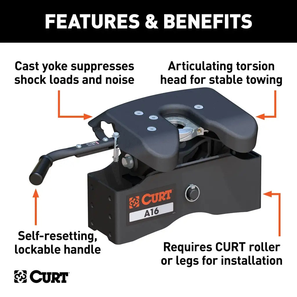 CURT A16 5th Wheel Hitch Head | 16520 | 16K | Head Only