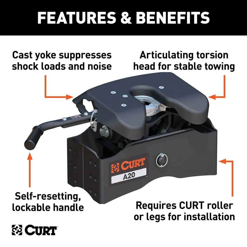 CURT A20 5th Wheel Hitch Head | 16540 | 20K | Head Only