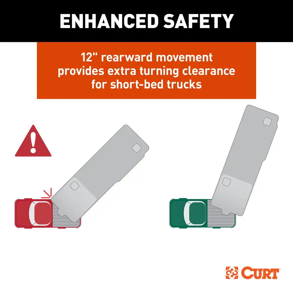 CURT S25 5th Wheel Slider (25K) | 16574