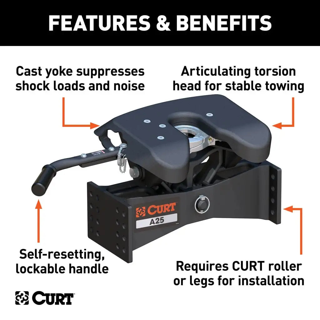 CURT A25 5th Wheel Hitch Head | 16580 | 25K | Head Only