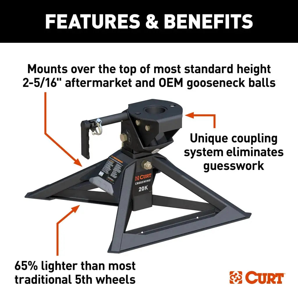 CURT CrossWing 20K 5th Wheel Hitch | 16602 | Single-Point Gooseneck (No Bed Protectors)