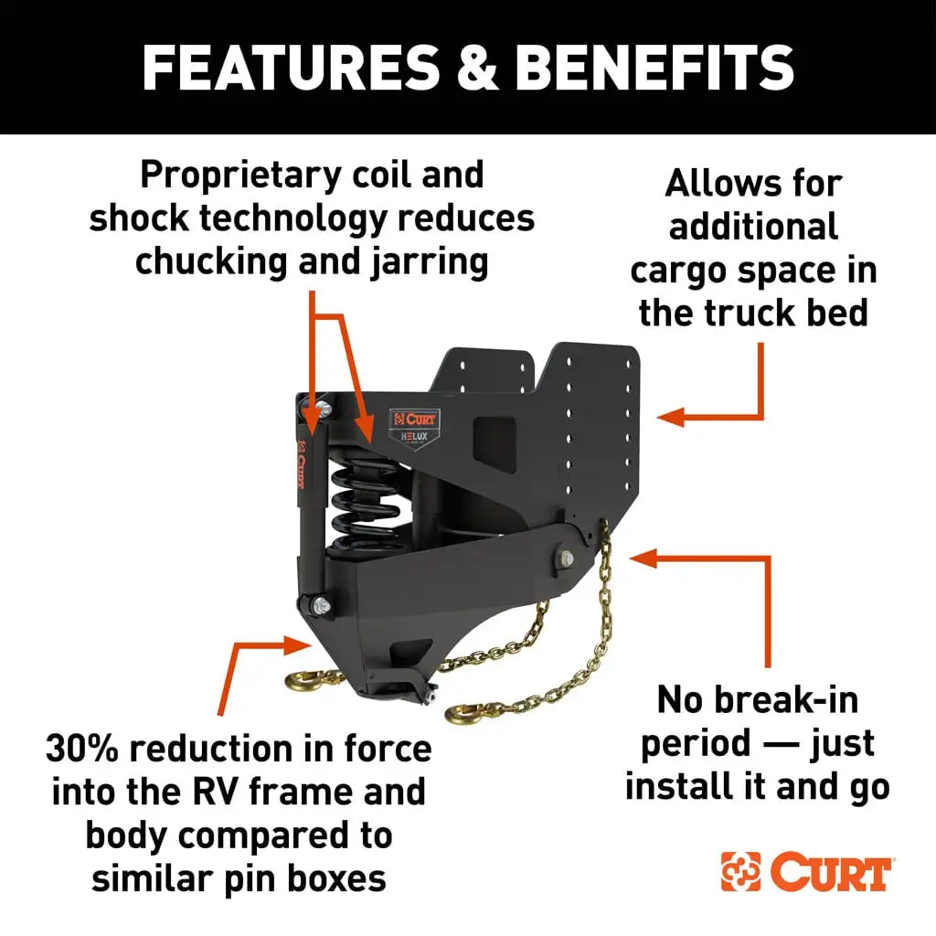 CURT Helux Coil-Spring Gooseneck Pin Box | 2024044578 | 4,300 lb Max Pin Weight | 20K