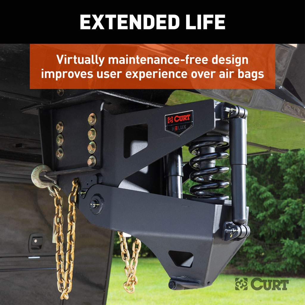 CURT Helux Coil-Spring Gooseneck Pin Box | 2024044575 | 2,350 lb Max Pin Weight | 20K