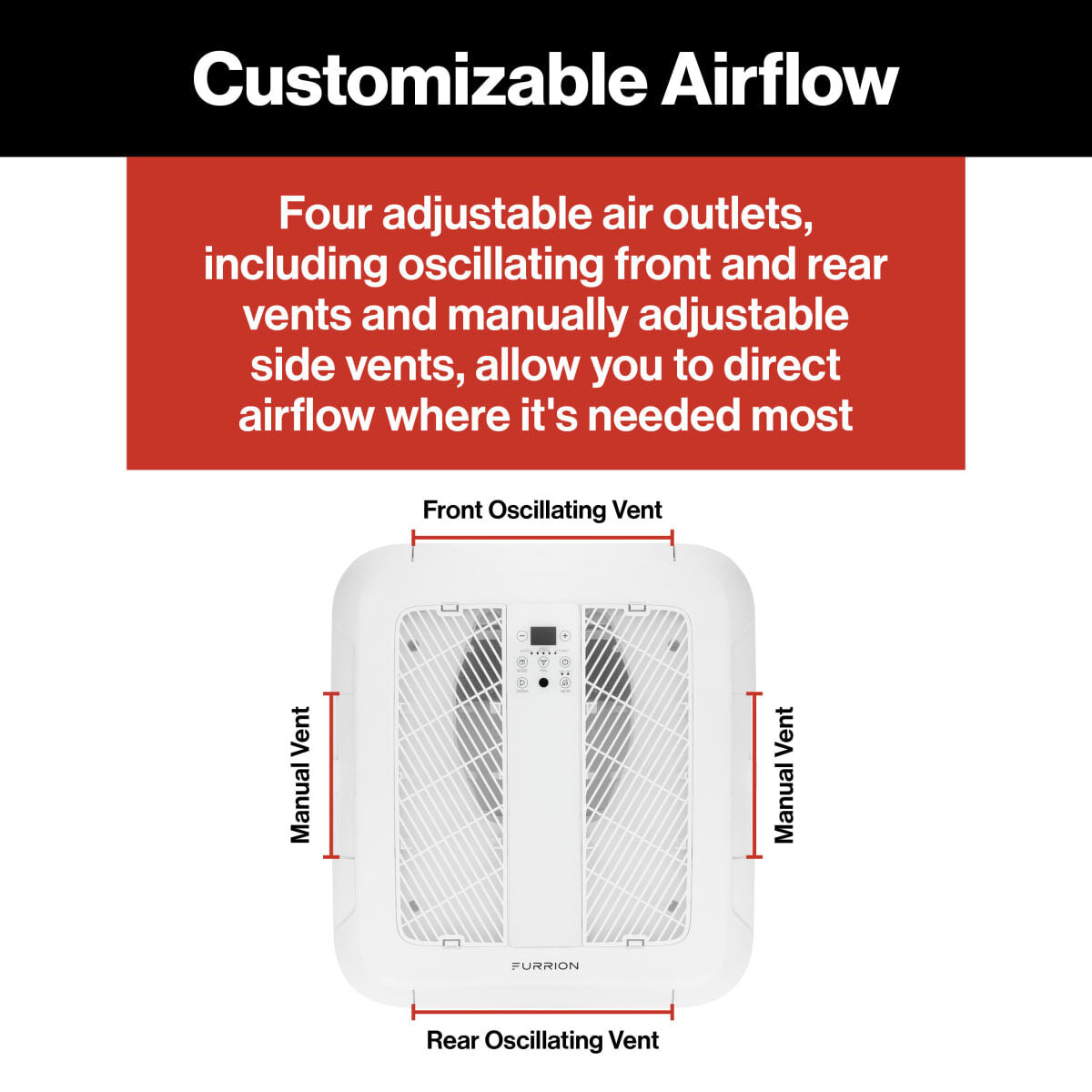 Furrion Chill Cube Variable Speed Air Distribution Box | 13.5K/15K