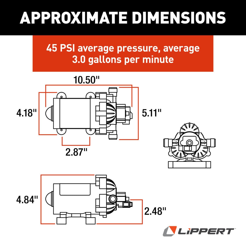Lippert Flow Max RV Water Pump | 689054 | 115V | 3.0 GPM