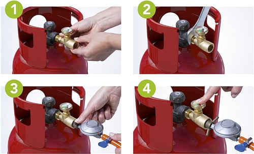 GasStop RV Propane Automatic Shut-Off | GSUSA1 | POL | UL/CSA