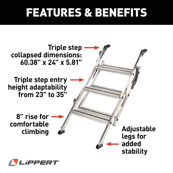 Lippert 2023024500