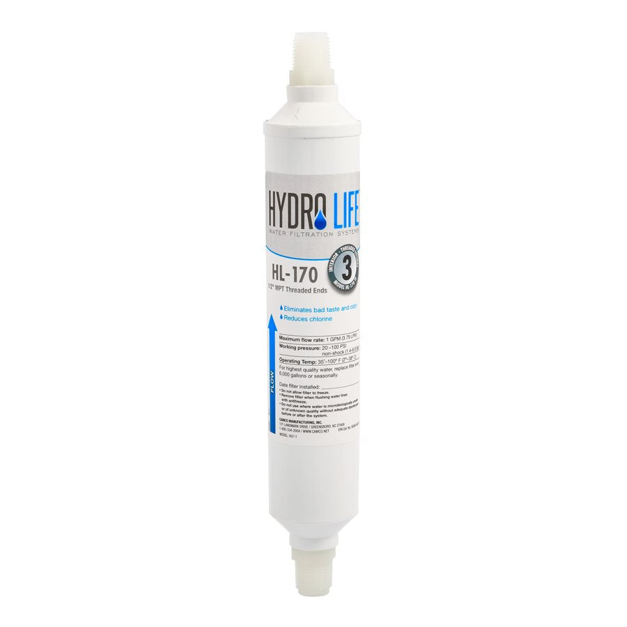 Camco 52117