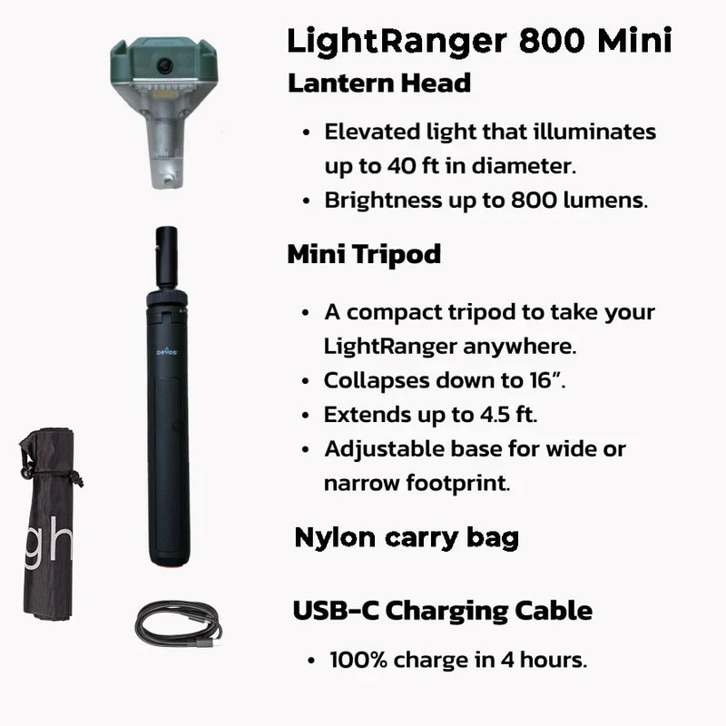 LR800MINI