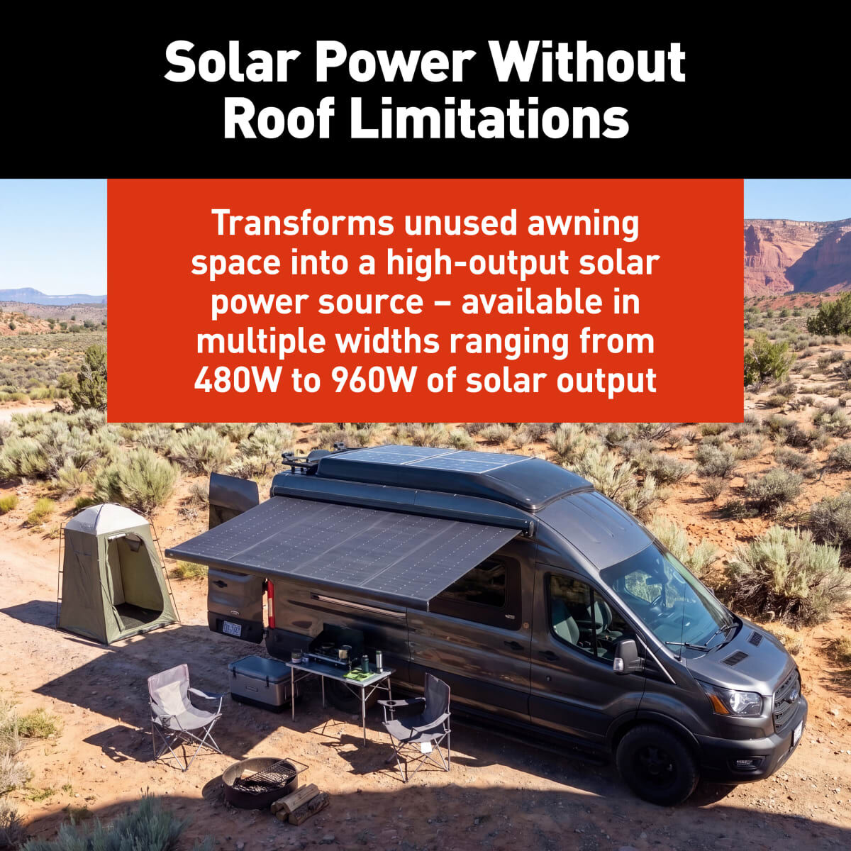 Girard GG 750 Solar Fabric RV Awning | Black | Right-Hand Motor
