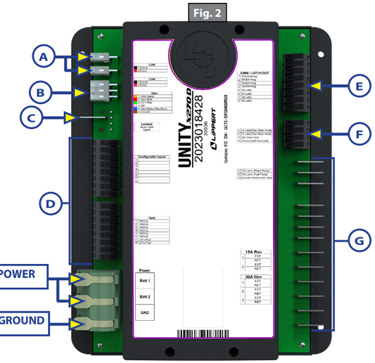 Lippert Unity X270D Platinum Panel Control Board | 2023018428