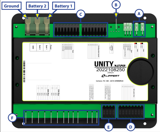 Lippert Unity X270 Platinum Control Board | 2022108250