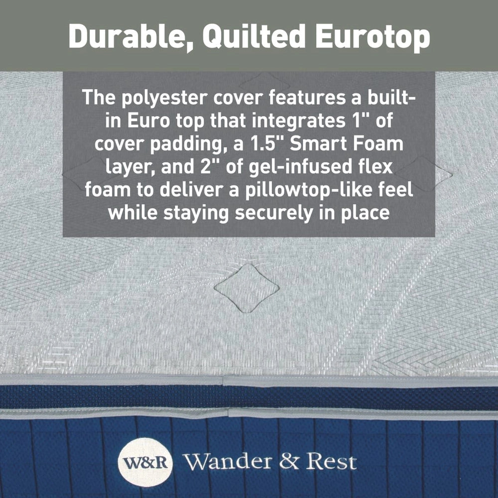 Wander & Rest™ by Lippert Comfort RV Mattress - Short/Queen - Narrow/King