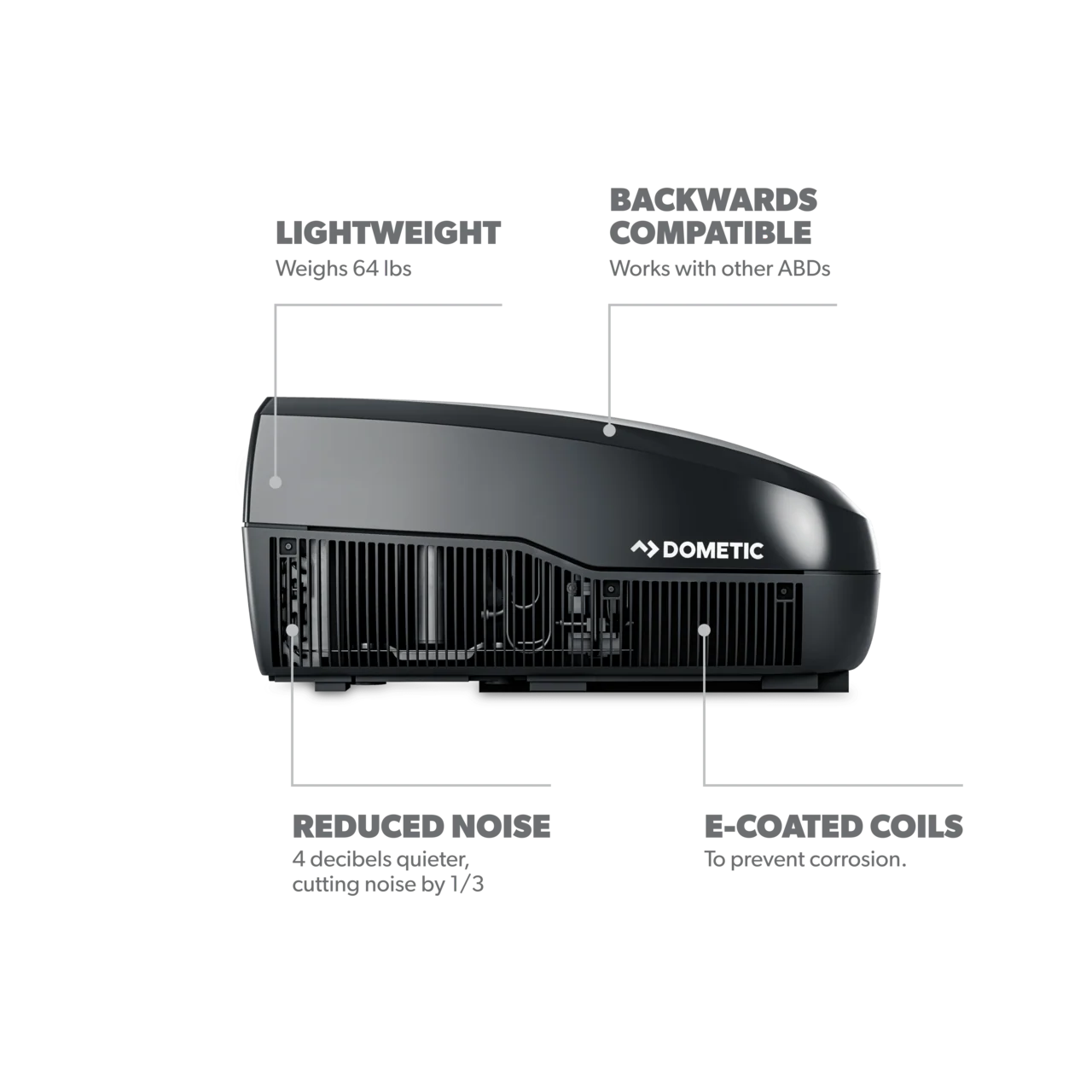 Dometic | FreshJet 3 Series RV Air Conditioner | FJX3473MBKAS | 9600028599 | 13,500 BTU | Black