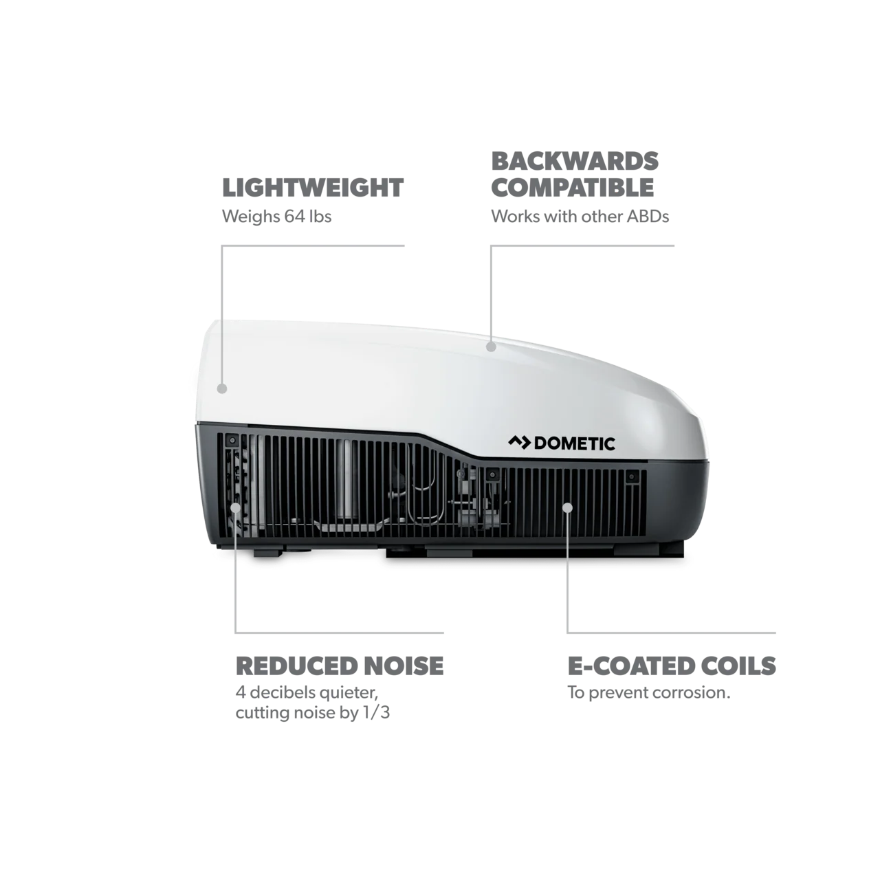 Dometic | FreshJet 3 Series RV Air Conditioner | FJX3573MWHAS | 9600028600 | 9610007807 | 15,000 BTU | White | R32