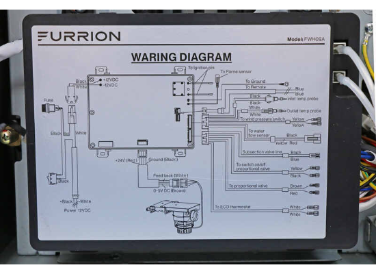 Furrion Tankless Water Heater 60,000 BTU 2.4GPM FWH09A Lippert NEW w/ Controller