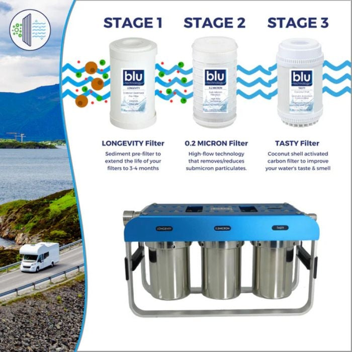 Blu Technology AR3 Portable RV Water Filter System - 3 Stage - 0.2 Mic ...