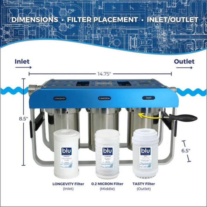 Blu Technology AR3 Portable RV Water Filter System - 3 Stage - 0.2 Mic ...